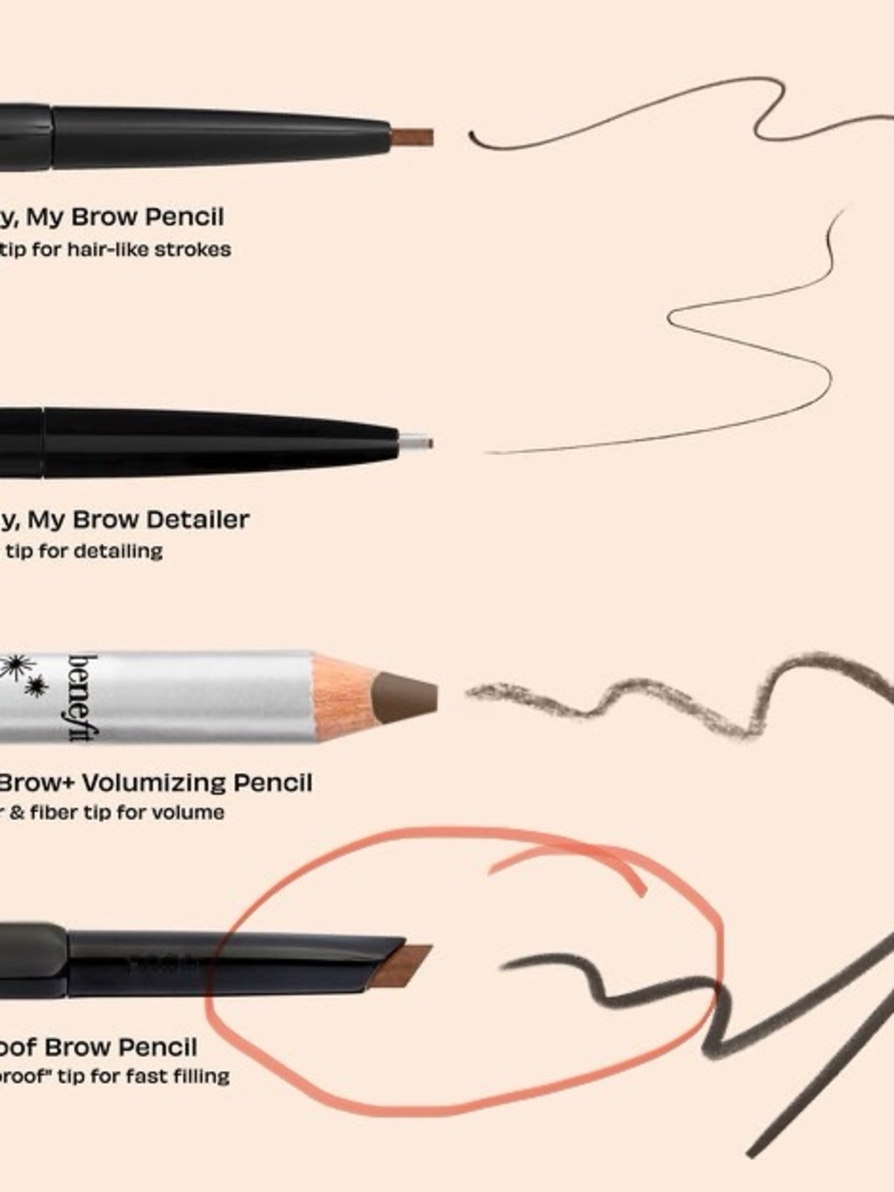 Benefit Goof Proof Brow Pencil - Waterproof - 4.5 neutral, deep brown - Picture 5 of 6